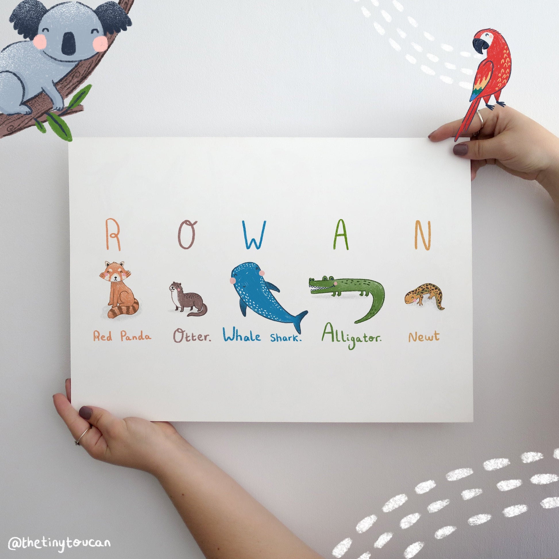 CHILDRENS NAME PRINT A4/A3- Animal Name Art- Nursery Name Art- Name Illustration-  Kids Custom Name Print